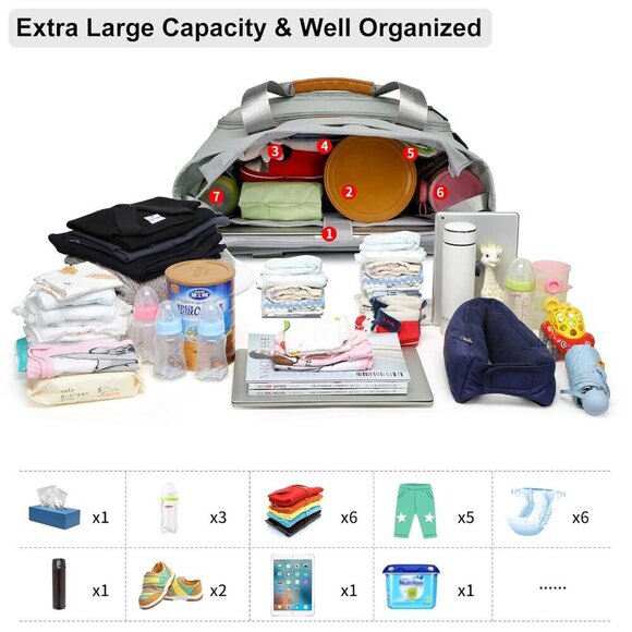 Diaper Bag Tote for Women, Tote Diaper Bag with 16 Inch Laptop Compartment for M - Picture 7 of 7